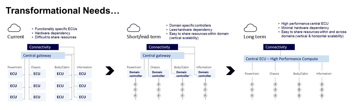 Speakership sae chat 1