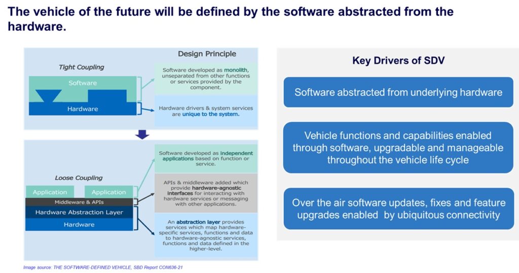 Speakership sae wcx 2